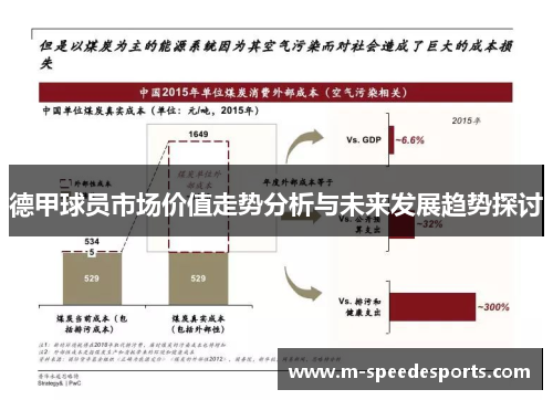 德甲球员市场价值走势分析与未来发展趋势探讨