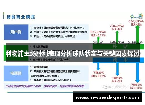 利物浦主场胜利表现分析球队状态与关键因素探讨