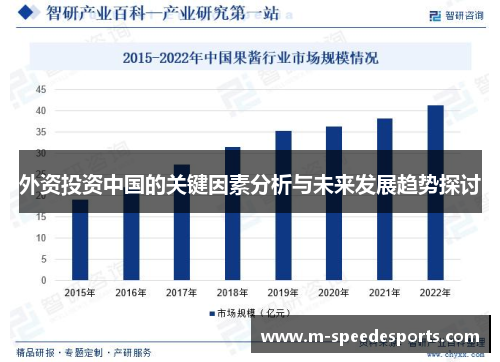 外资投资中国的关键因素分析与未来发展趋势探讨
