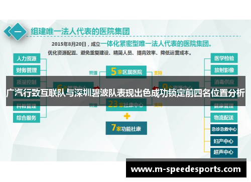 广汽行致互联队与深圳碧波队表现出色成功锁定前四名位置分析