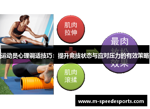 运动员心理调适技巧：提升竞技状态与应对压力的有效策略