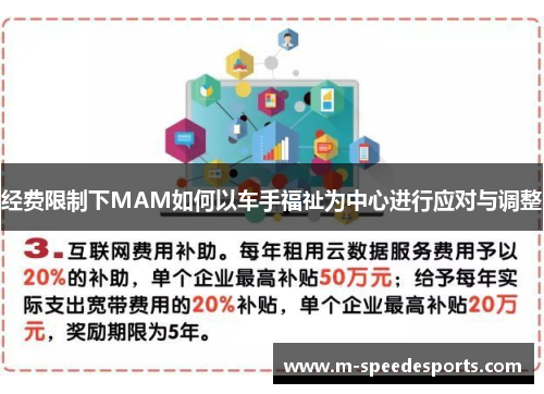 经费限制下MAM如何以车手福祉为中心进行应对与调整