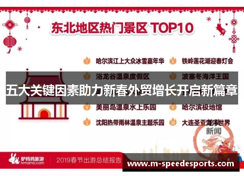 五大关键因素助力新春外贸增长开启新篇章
