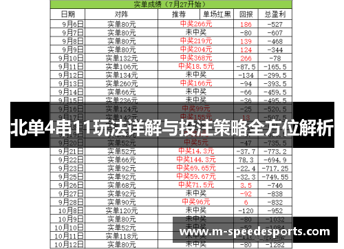北单4串11玩法详解与投注策略全方位解析