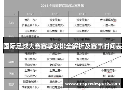 国际足球大赛赛季安排全解析及赛事时间表