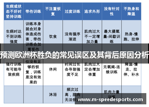 预测欧洲杯胜负的常见误区及其背后原因分析