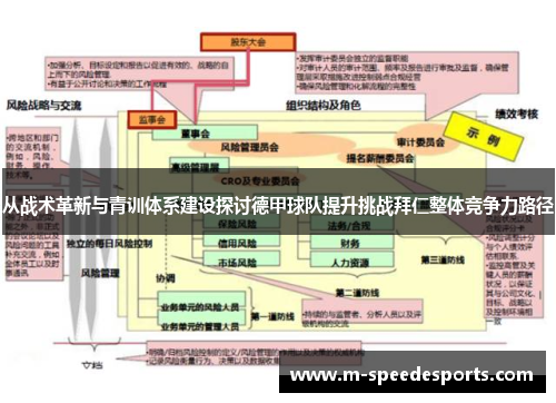 从战术革新与青训体系建设探讨德甲球队提升挑战拜仁整体竞争力路径