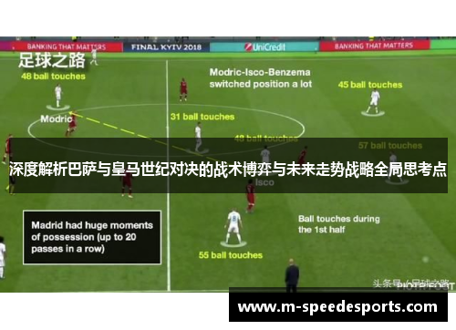 深度解析巴萨与皇马世纪对决的战术博弈与未来走势战略全局思考点